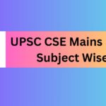 UPSC CSE Mains PYQs Subject Wise
